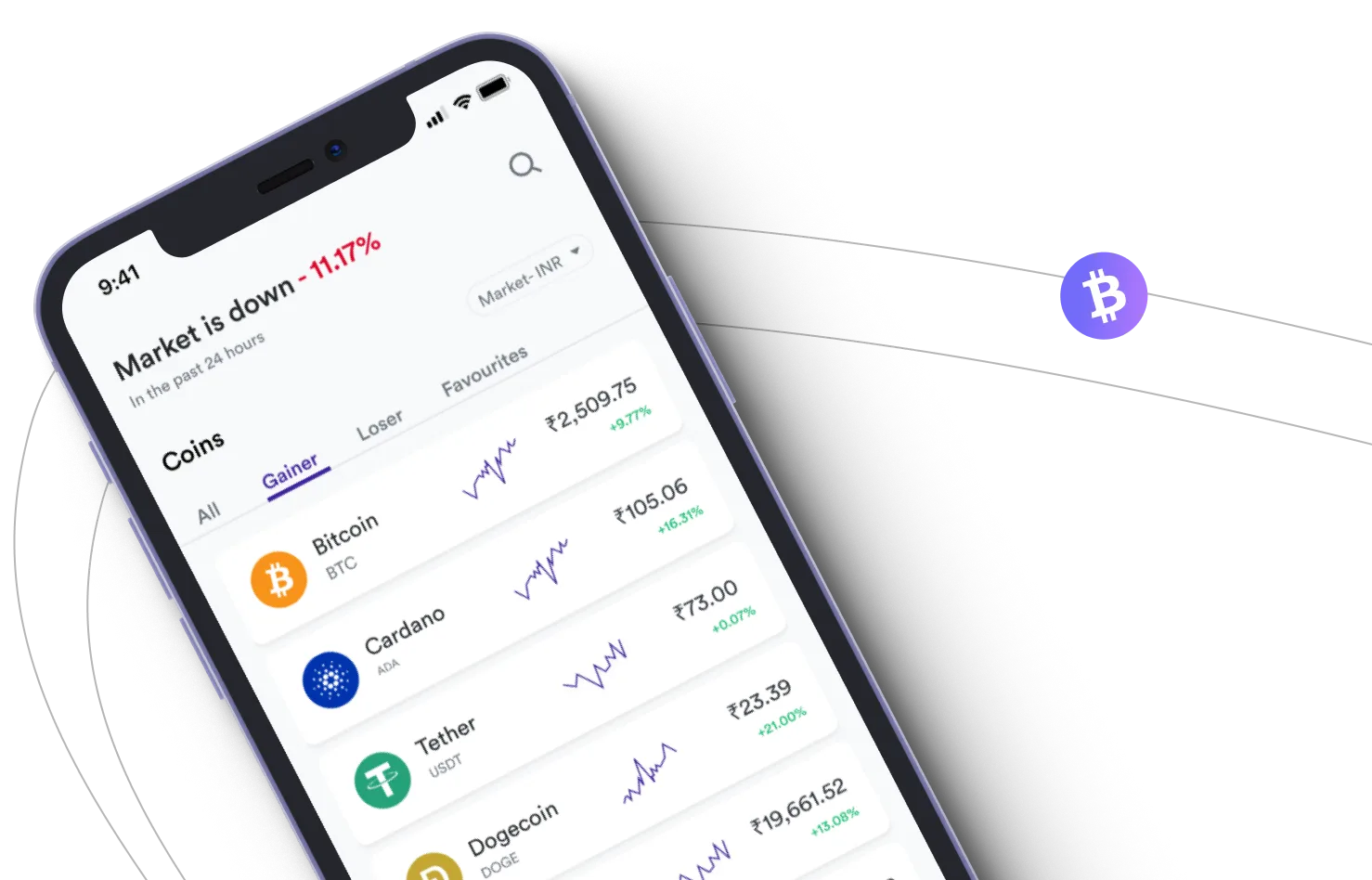 Omedelbar Ethervity - Take advantage of the cryptocurrency markets and earn with Omedelbar Ethervity