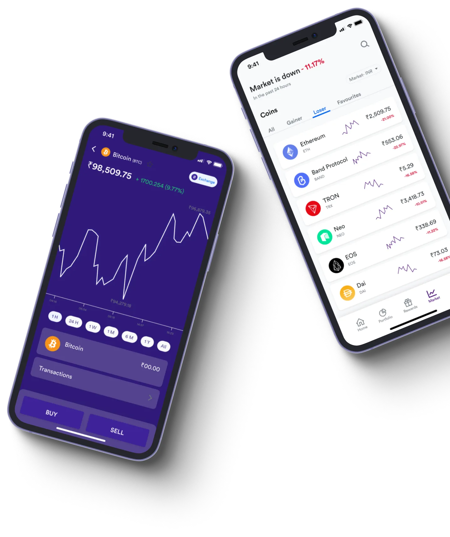 Omedelbar Ethervity - What exactly is online trading?
